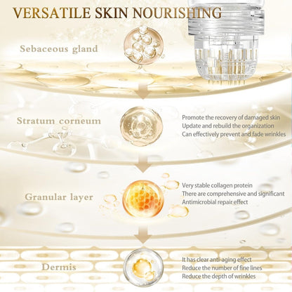 Aurise Beauty™ – Micro-Infusion Anti-Aging System
