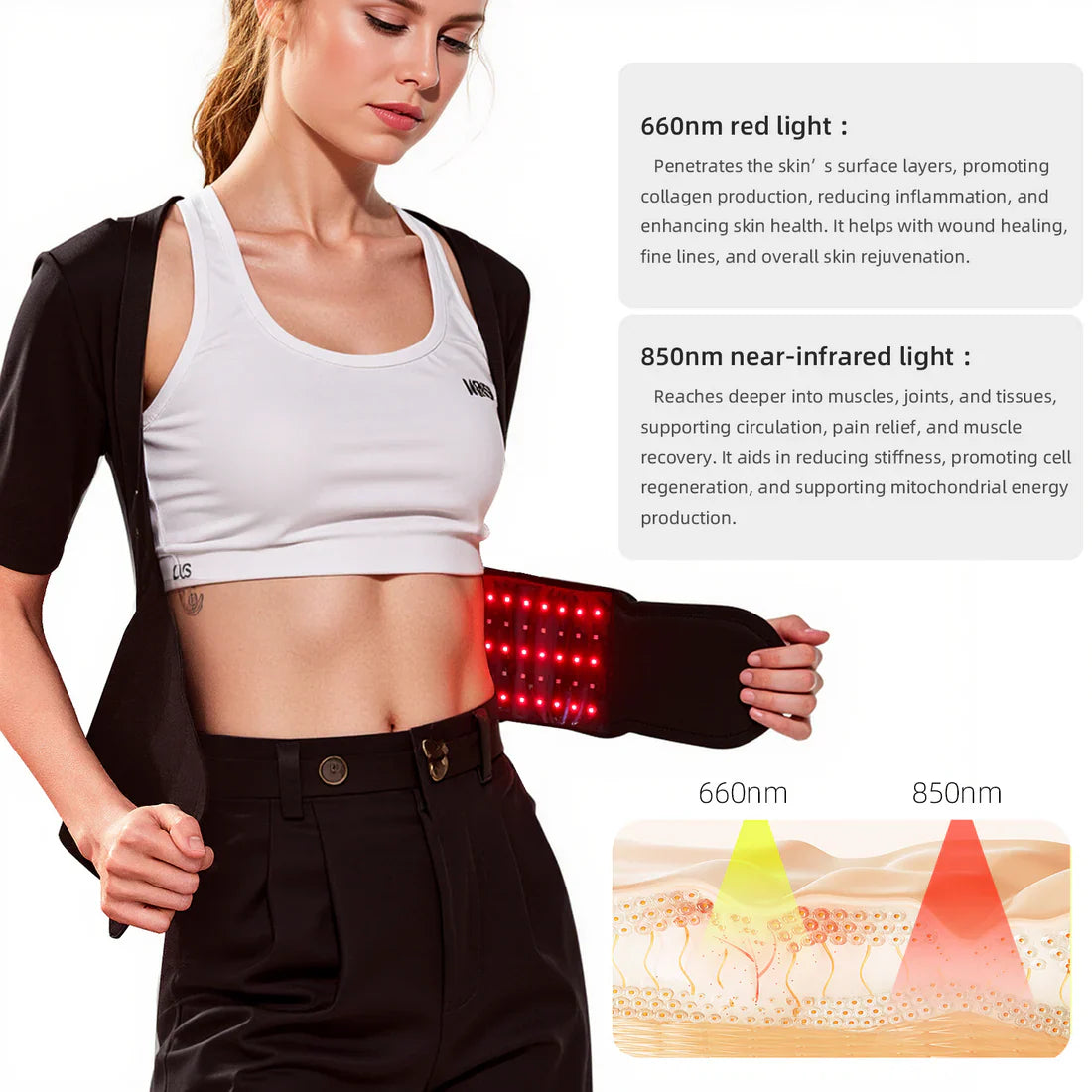 Aurise Beauty™ - Red Light Therapy Belt